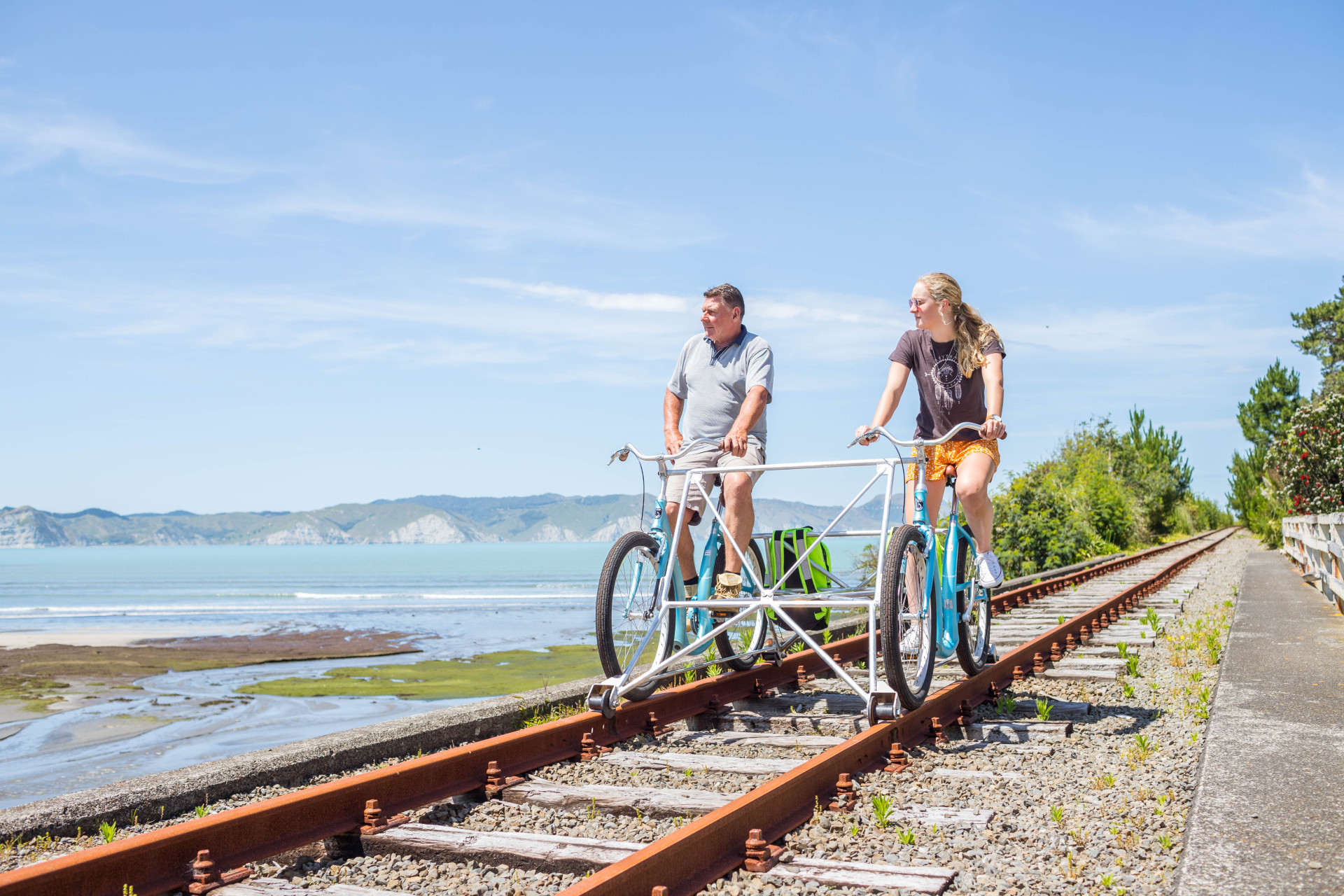 Railbikes Gisborne v2